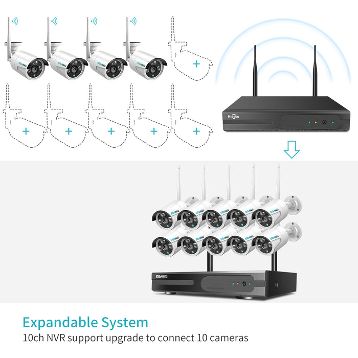 Sovmiku 4Pcs 3MP Wireless Wi-Fi Security Camera System,1TB Hard Drive, IP65 Waterproof